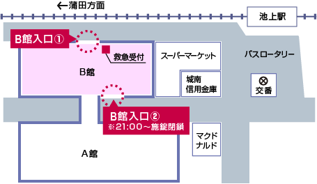 案内図